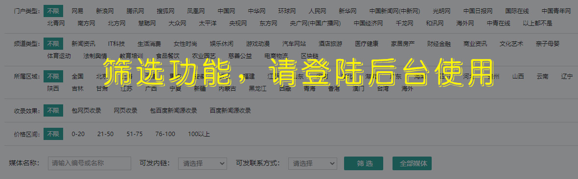 媒體價格