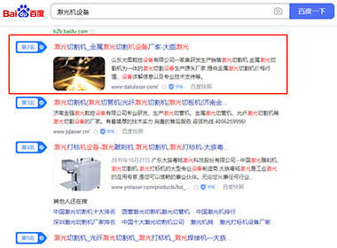 關鍵詞優化