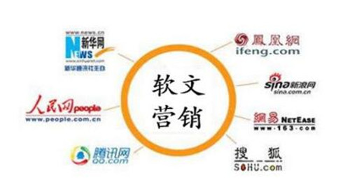 軟文營銷是什么意思?它的主要作用和優(yōu)勢是什么