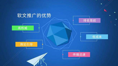 軟文廣告有哪些優(yōu)勢(shì)?該如何撰寫? 