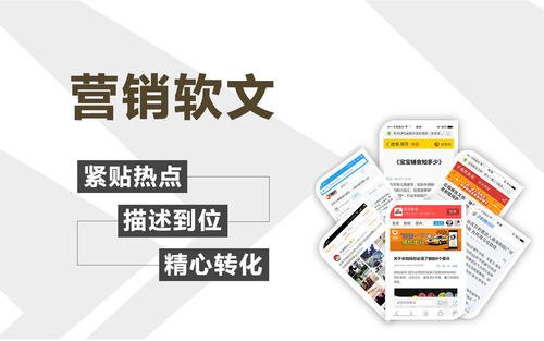 創(chuàng)意性營銷軟文怎么寫?