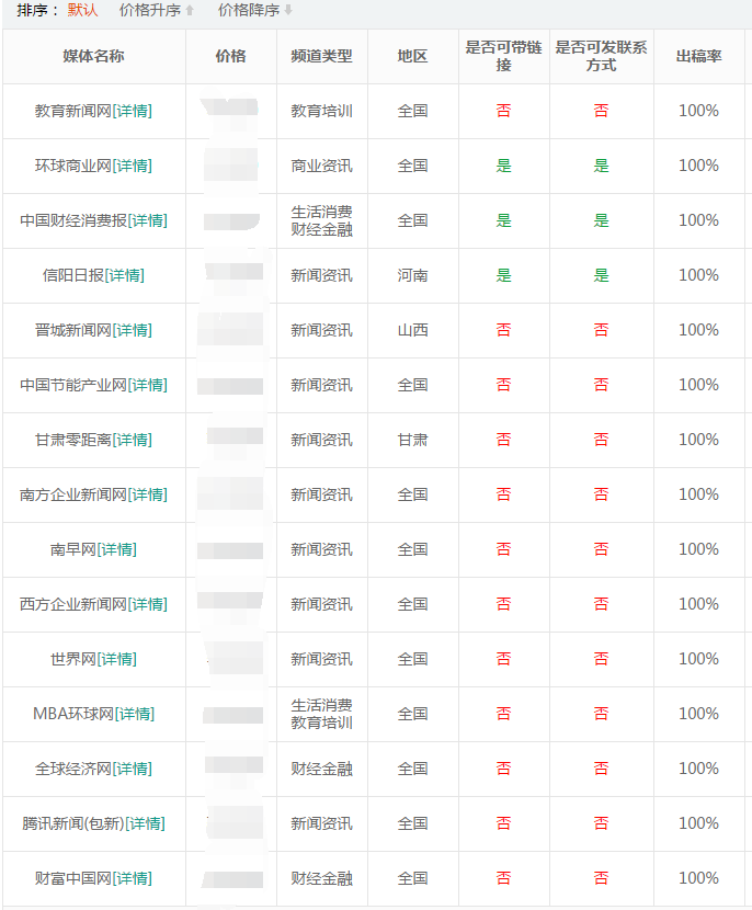 百度新聞源發布平臺資源列表