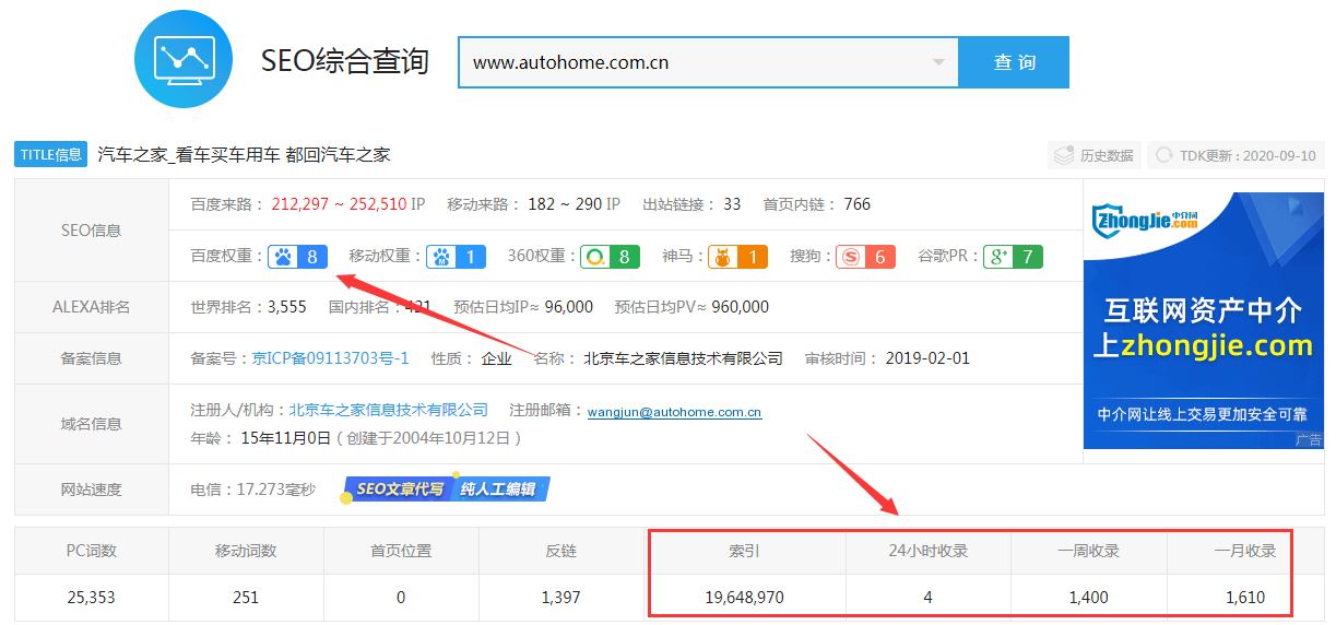 媒體發稿推廣必備指南