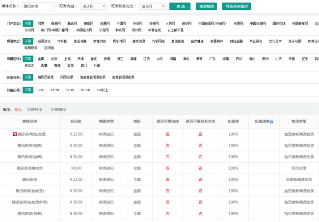 騰訊新聞發稿有稿費嗎？怎么賺取稿費？