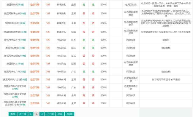 搜狐新聞首頁怎么發？怎么上首頁新聞？