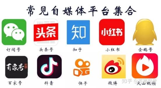 免費軟文推廣平臺推薦，看看哪些適合你！