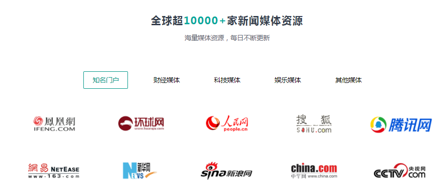 軟文推廣發稿多少錢一篇？