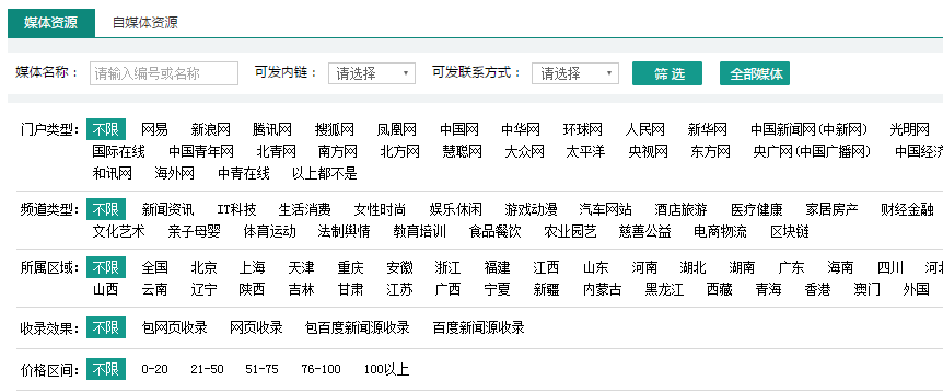 軟文投放渠道知識詳解，注意好這幾點！