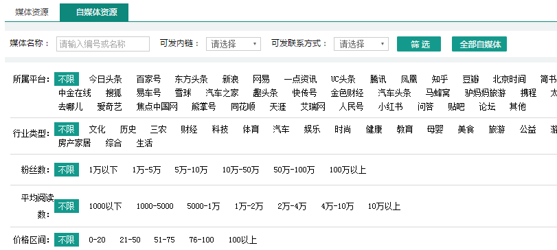 軟文投放渠道知識詳解，注意好這幾點！