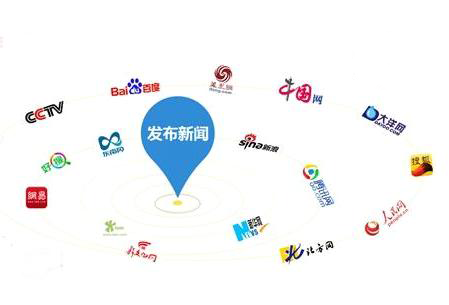 百度新聞源怎么發(fā)布效果最好？