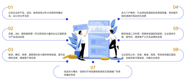 IT科技類新聞媒體發稿知識要點