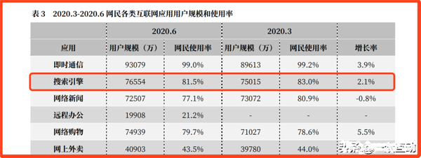企業新聞稿發布的優勢是什么