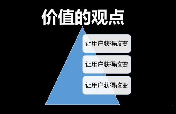 新媒體文章寫作實驗總結(jié)，滿滿干貨！