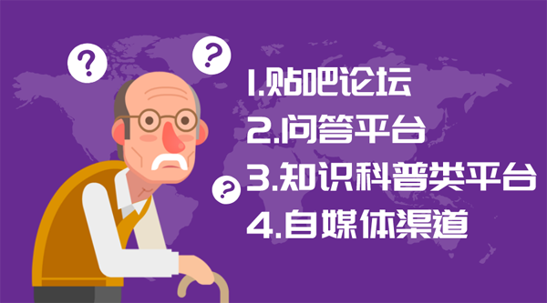如何在網(wǎng)上發(fā)布信息（免費(fèi)渠道）
