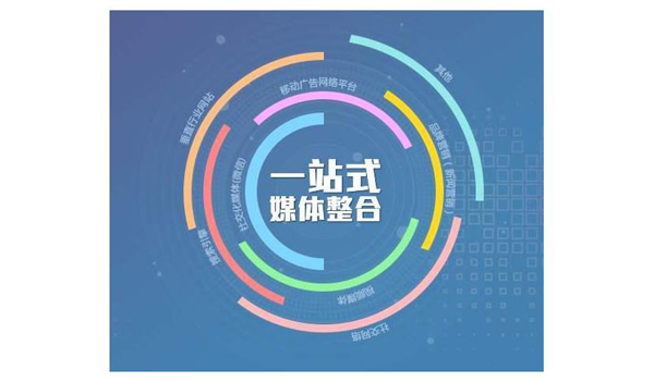 軟文發(fā)稿平臺(tái)發(fā)軟文有哪些禁忌