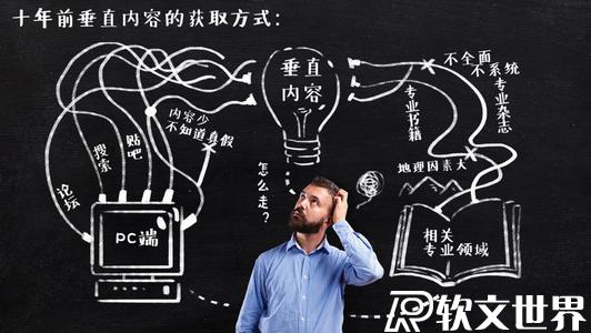 搜狐號垂直領域是指什么