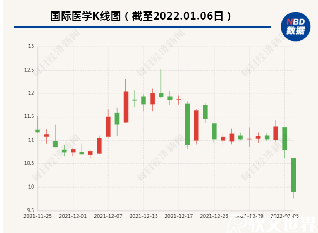 西安孕婦流產(chǎn)事件怎么回事，始末回顧