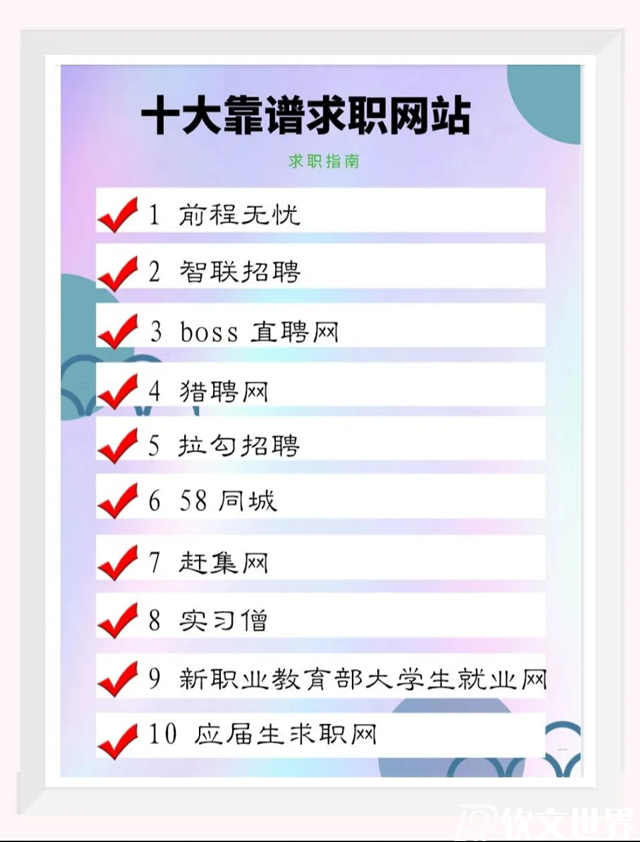 十大靠譜求職網站推薦