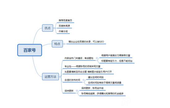 靠播放量賺錢的自媒體平臺有哪些