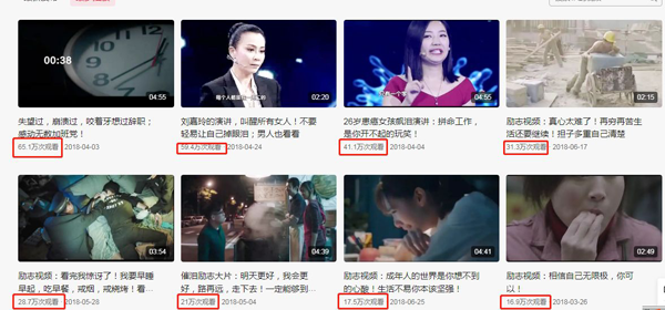 今日頭條適合發(fā)什么文章和視頻？