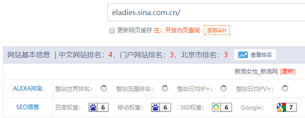 影響新聞稿排名的兩個因素
