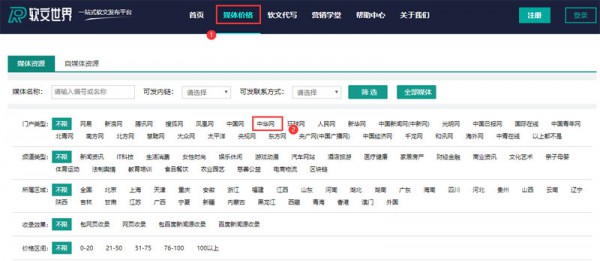 中華網發稿方法和流程