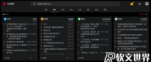 熱點話題2022最新素材網(wǎng)站大全，趕緊收藏起來！