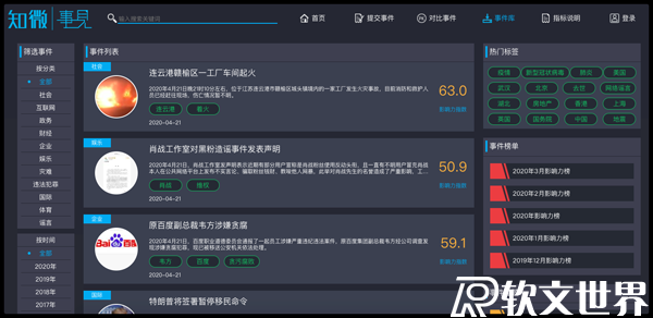 實時新聞熱搜素材網站大全