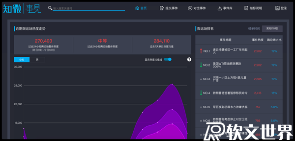 熱點話題2022最新素材網站大全，趕緊收藏起來！