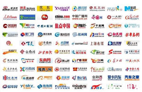 新聞網(wǎng)發(fā)布推廣的方法流程