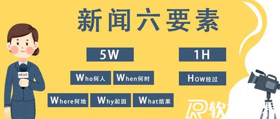 公司網(wǎng)站新聞稿寫作技巧